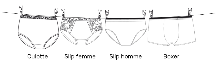 une culotte, un slip femme et homme et un boxer sur une corde à linge